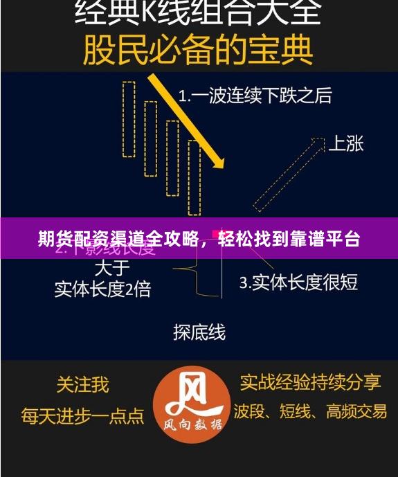 期货配资渠道全攻略，轻松找到靠谱平台